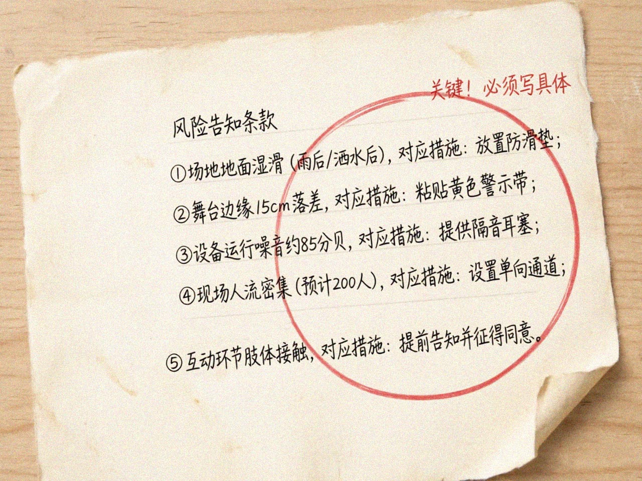 具体风险清单示意图