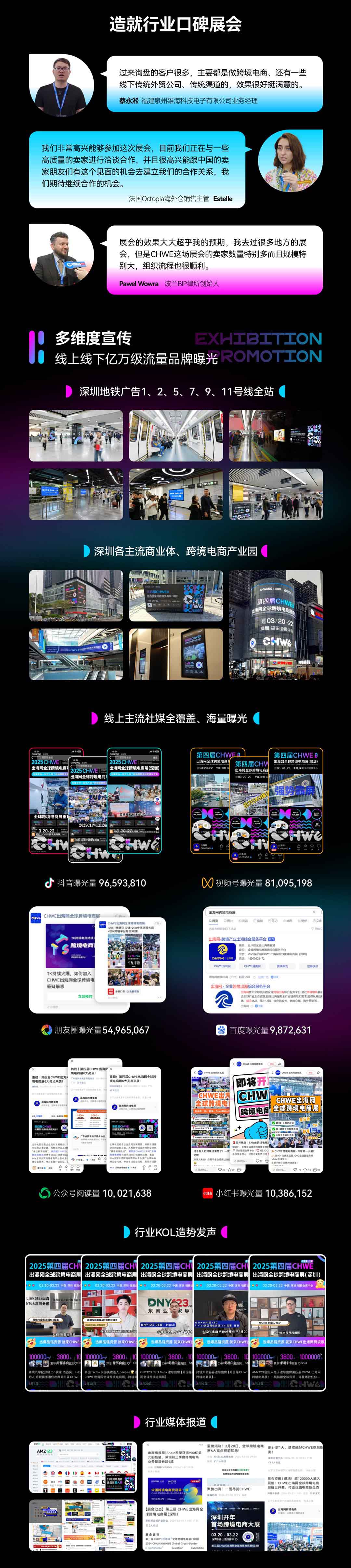 展会概况及曝光率