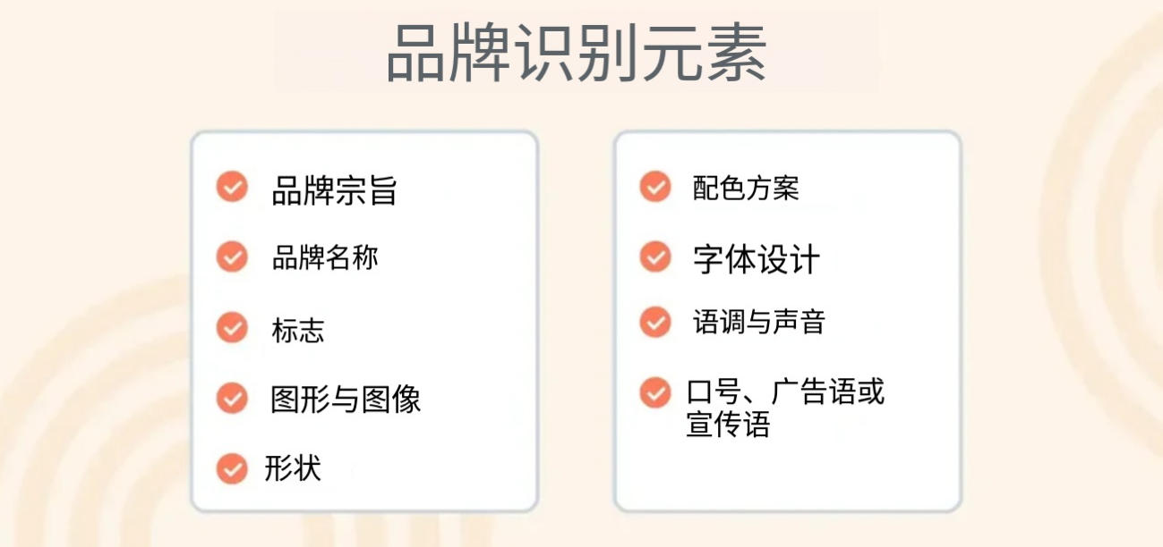 品牌识别元素