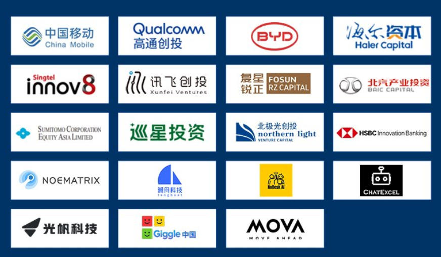 活动参会机构/企业