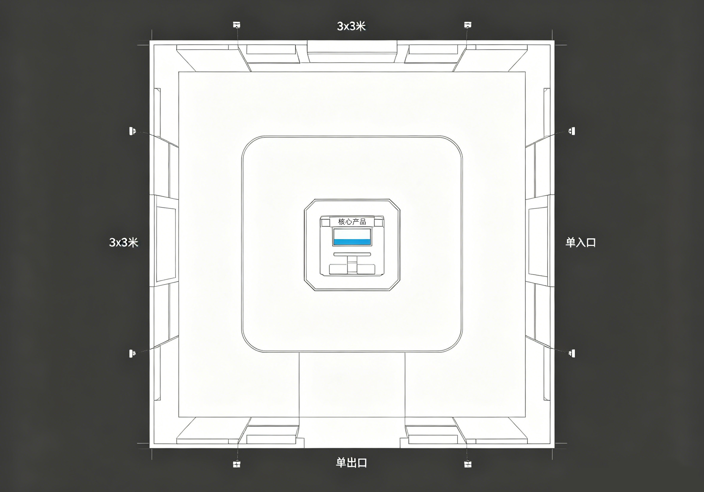 3x3米展位“单焦点”布局俯视图
