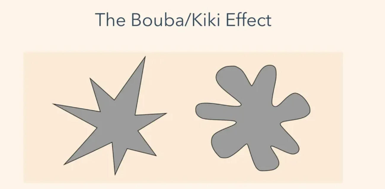 bouba/kiki 效应