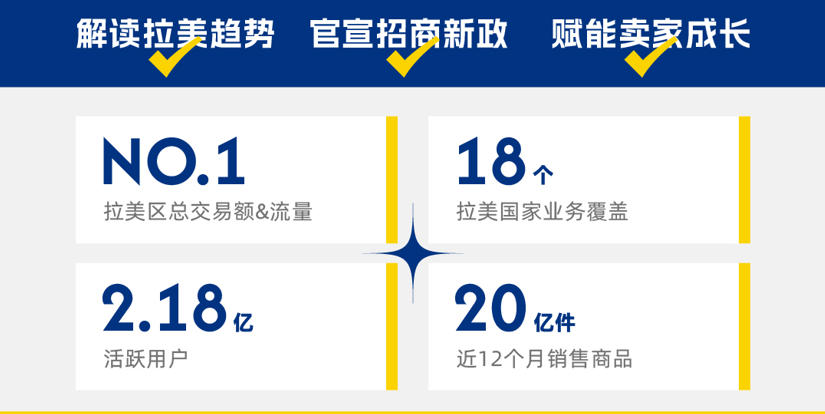 拉美市场基本数据