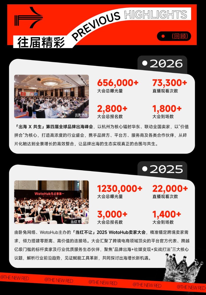 往届精彩回顾
