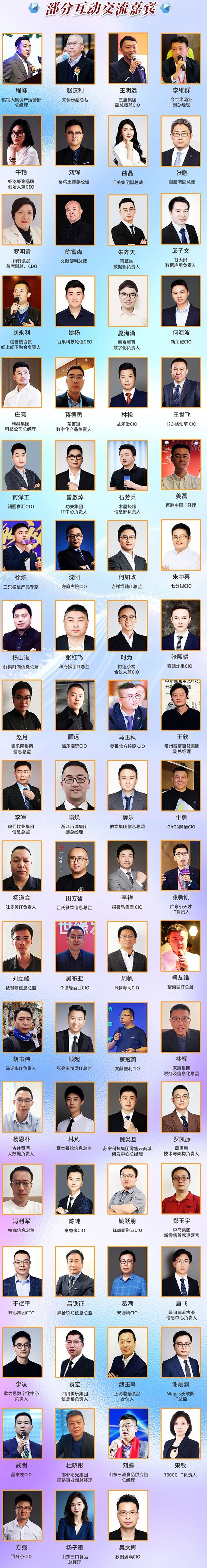 部分互动交流嘉宾