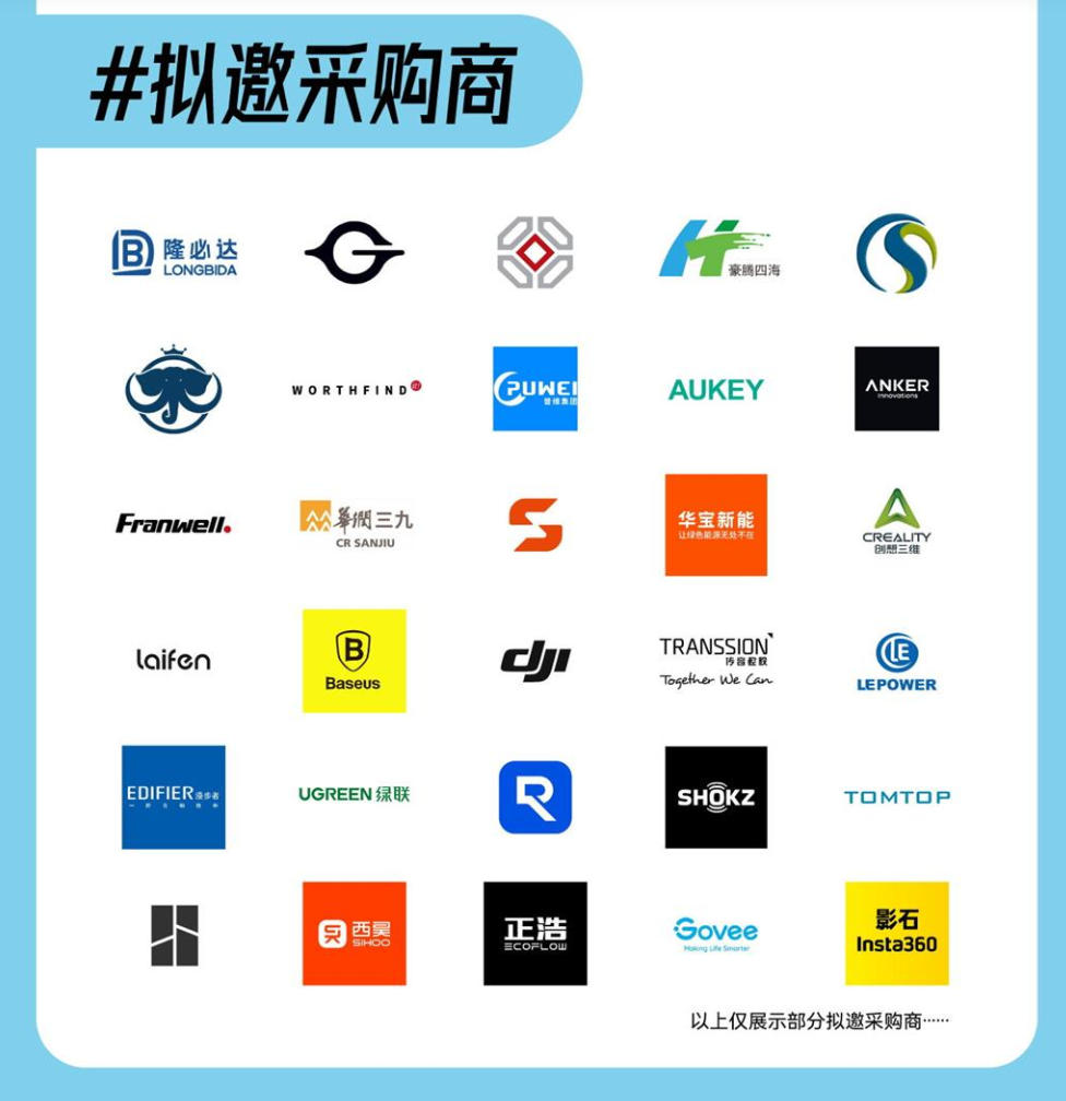拟邀采购商