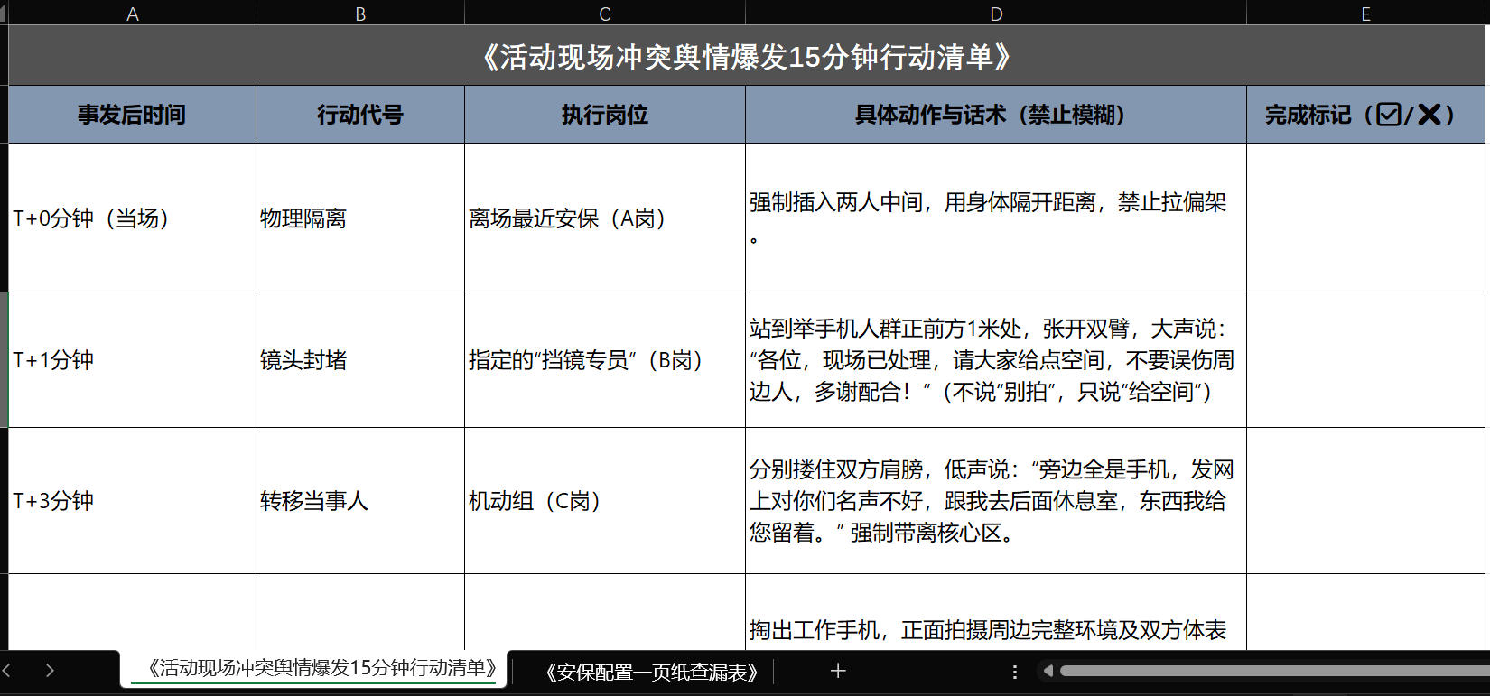《活动现场冲突舆情爆发15分钟行动清单》部分截图