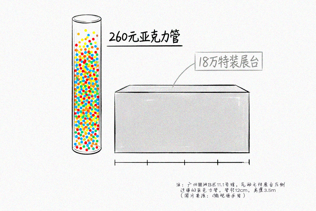 展台正面透视图