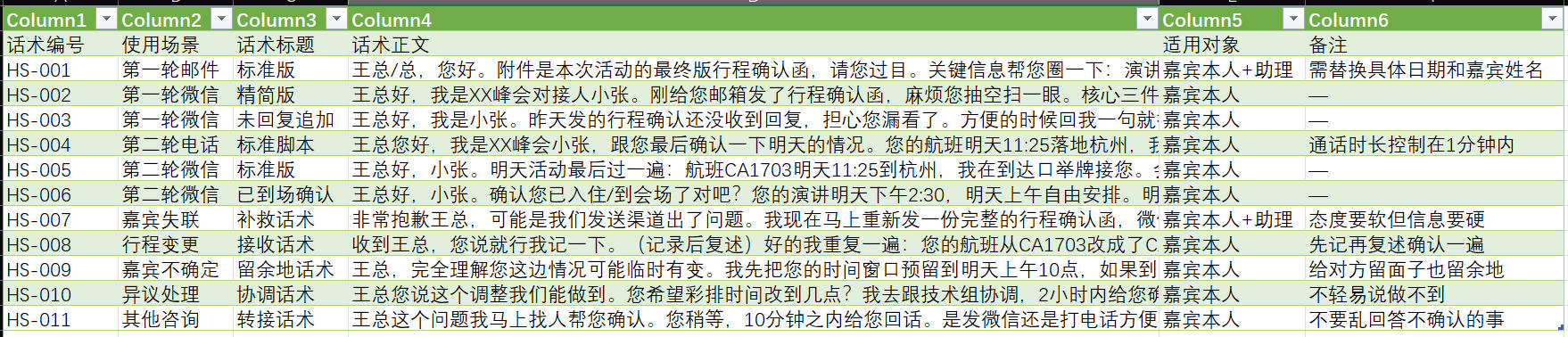 话术参考库