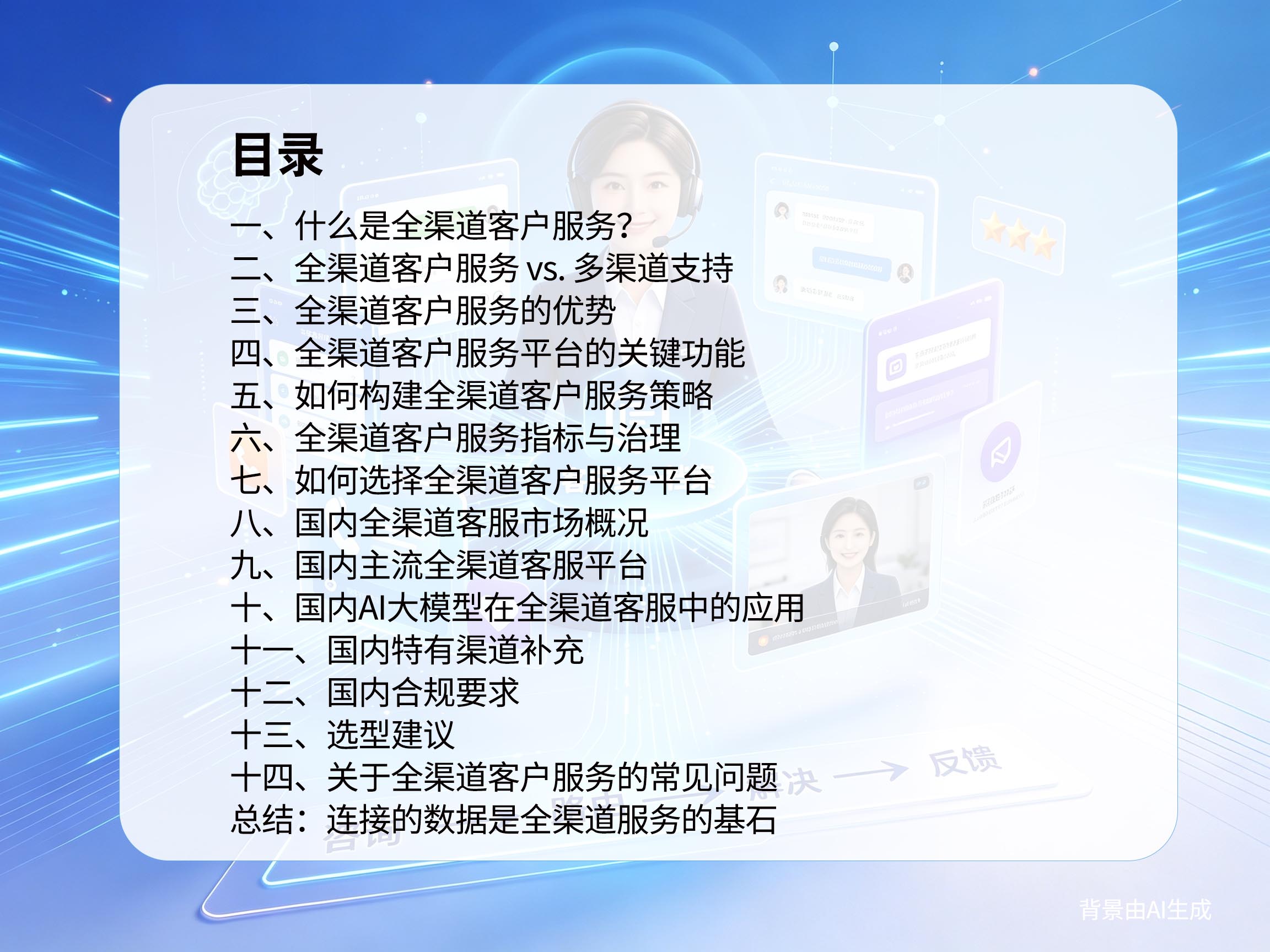 <strong>全渠道客户服务</strong>:定义与实操完整指南目录