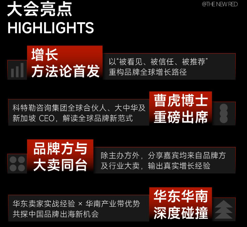 大会亮点