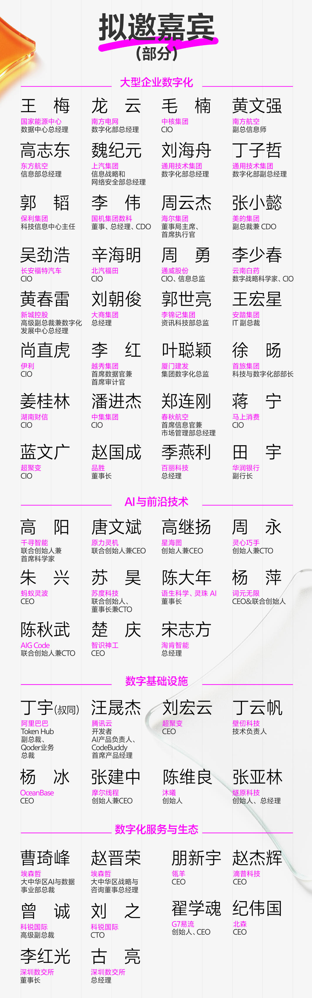 拟邀嘉宾