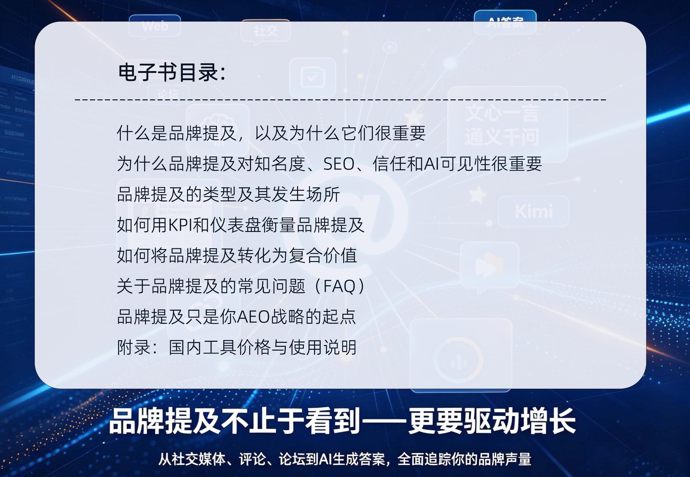 品牌提及:如何追踪和衡量可见度电子书目录
