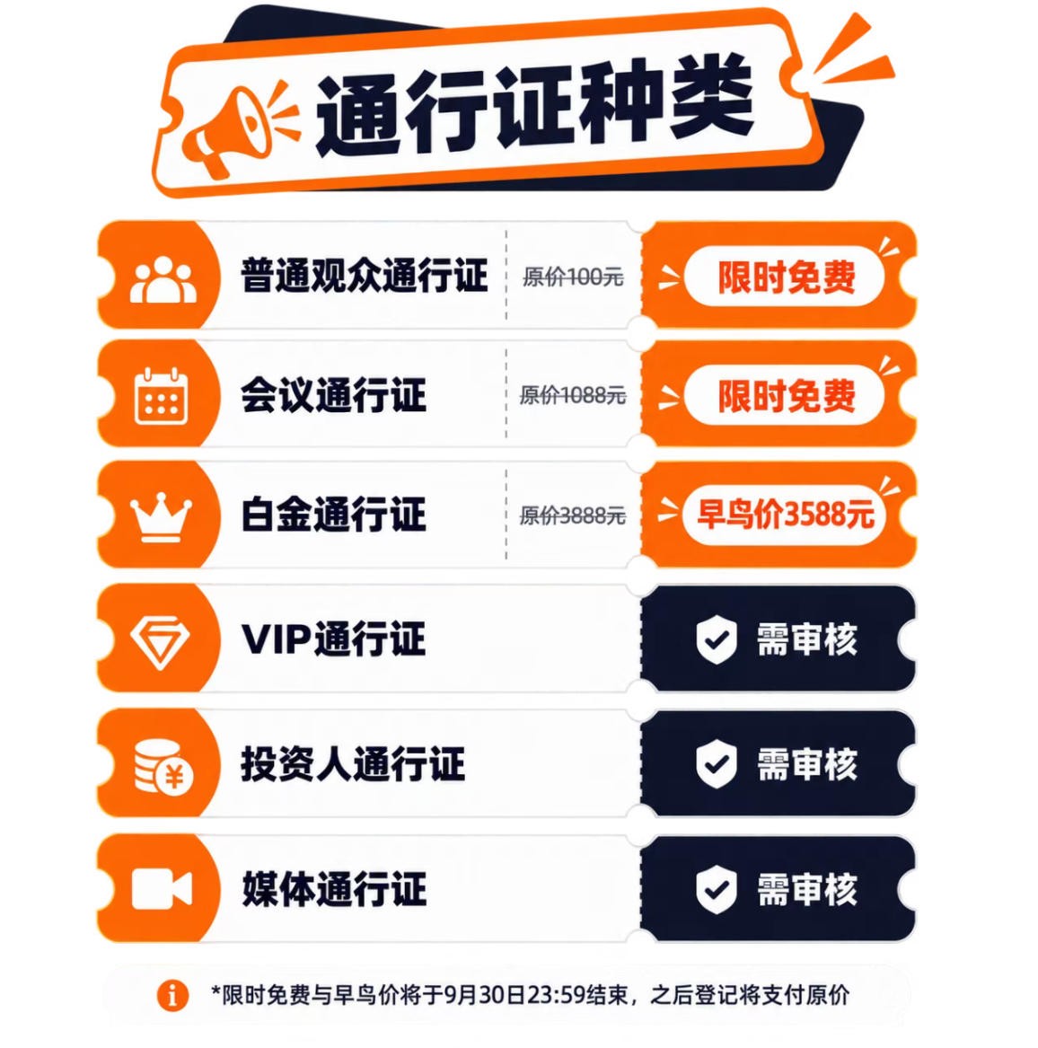 展会通行证种类