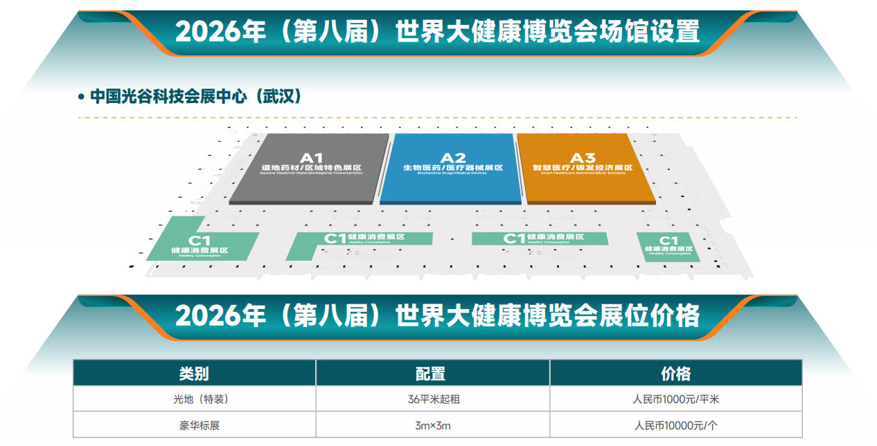 场馆设置和展位价格