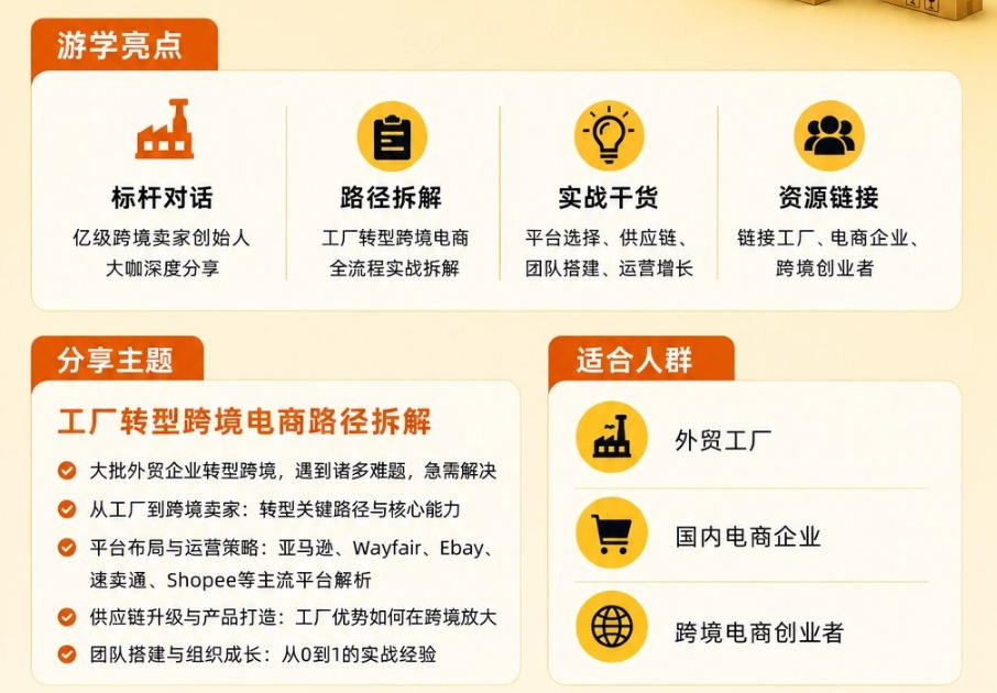 游学亮点