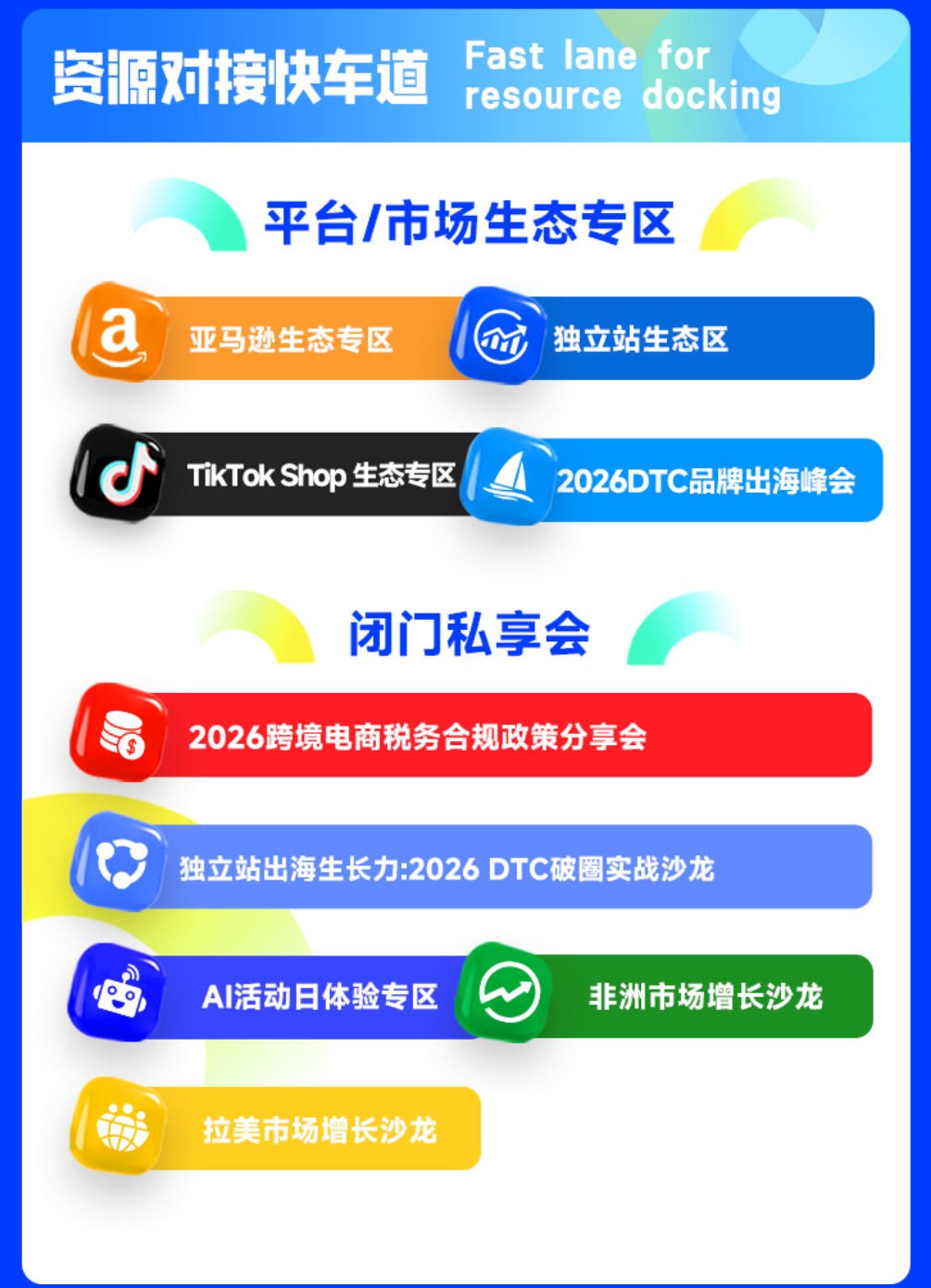 资源对接快车道