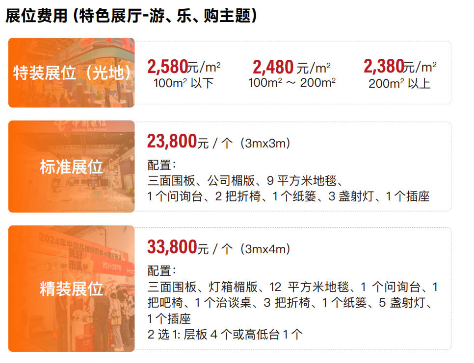 特装展位费用