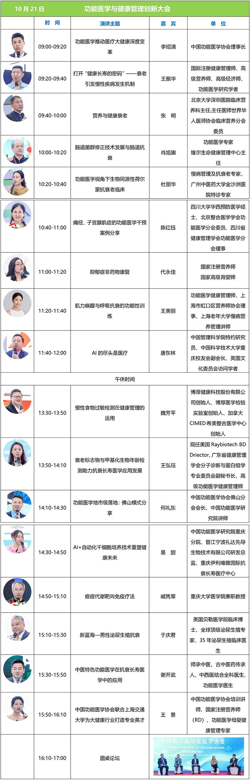 功能医学与健康管理创新大会