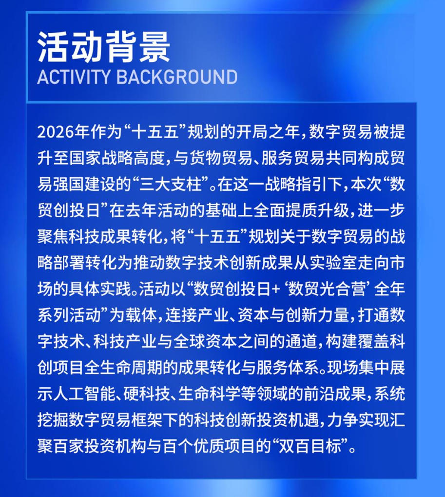 活动背景