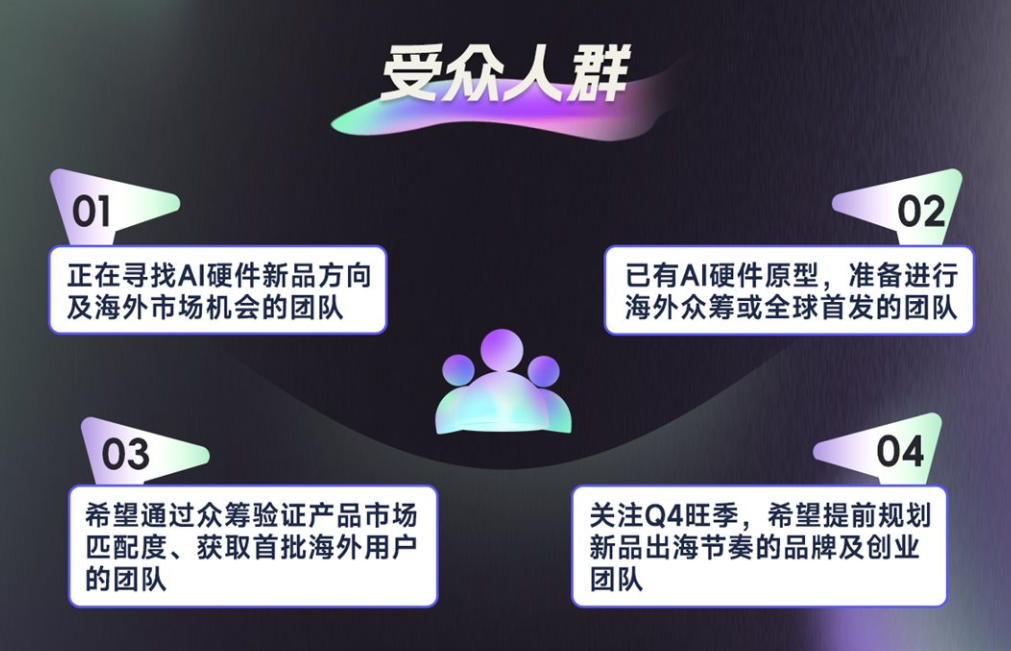 受众人群