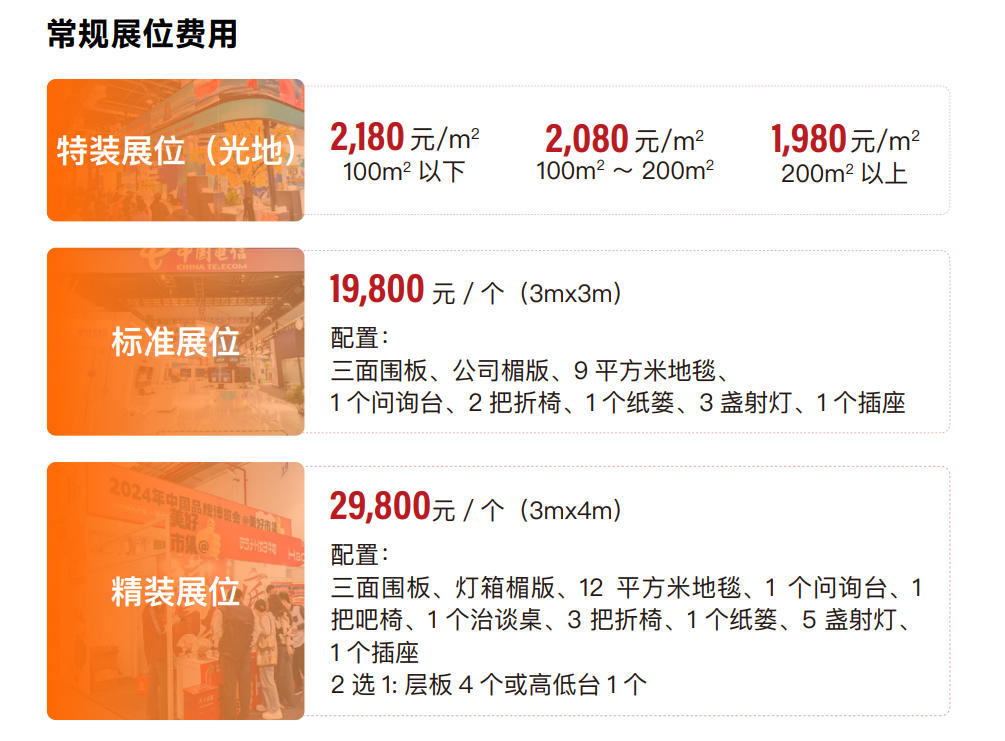 常规展位费用