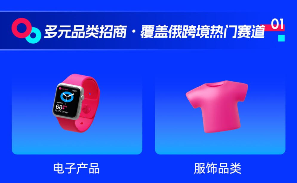 多元品类招商·覆盖俄跨境热门赛道