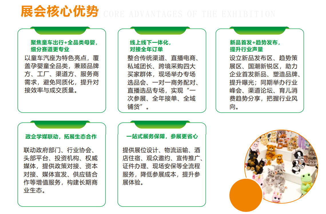 展会核心优势