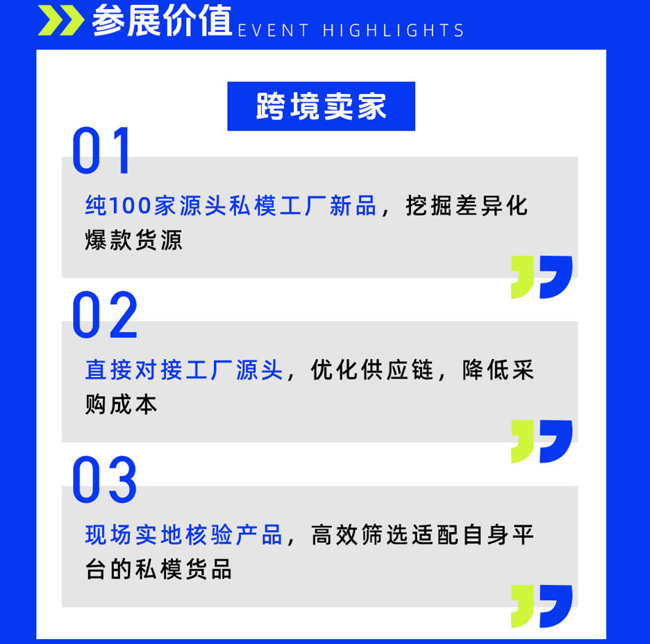 参展价值