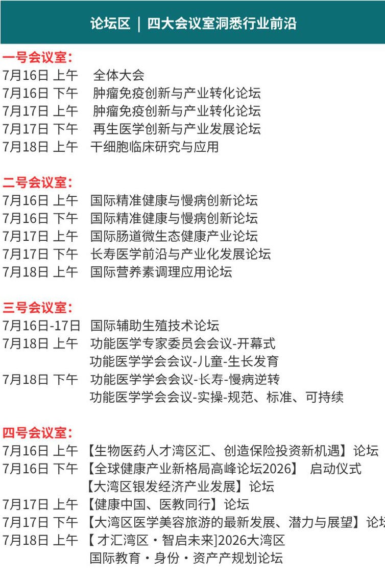 论坛区:四大会议室洞悉行业前沿