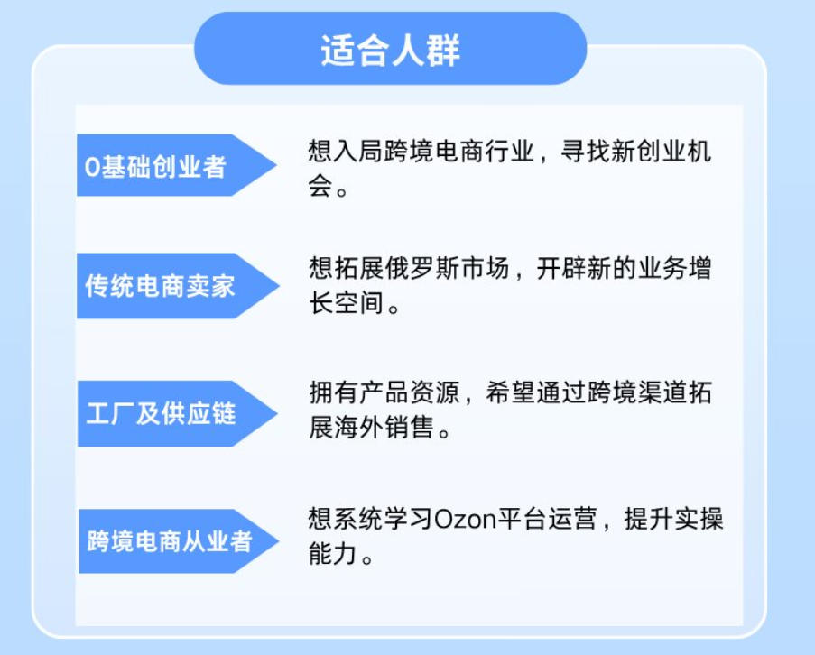 适合人群