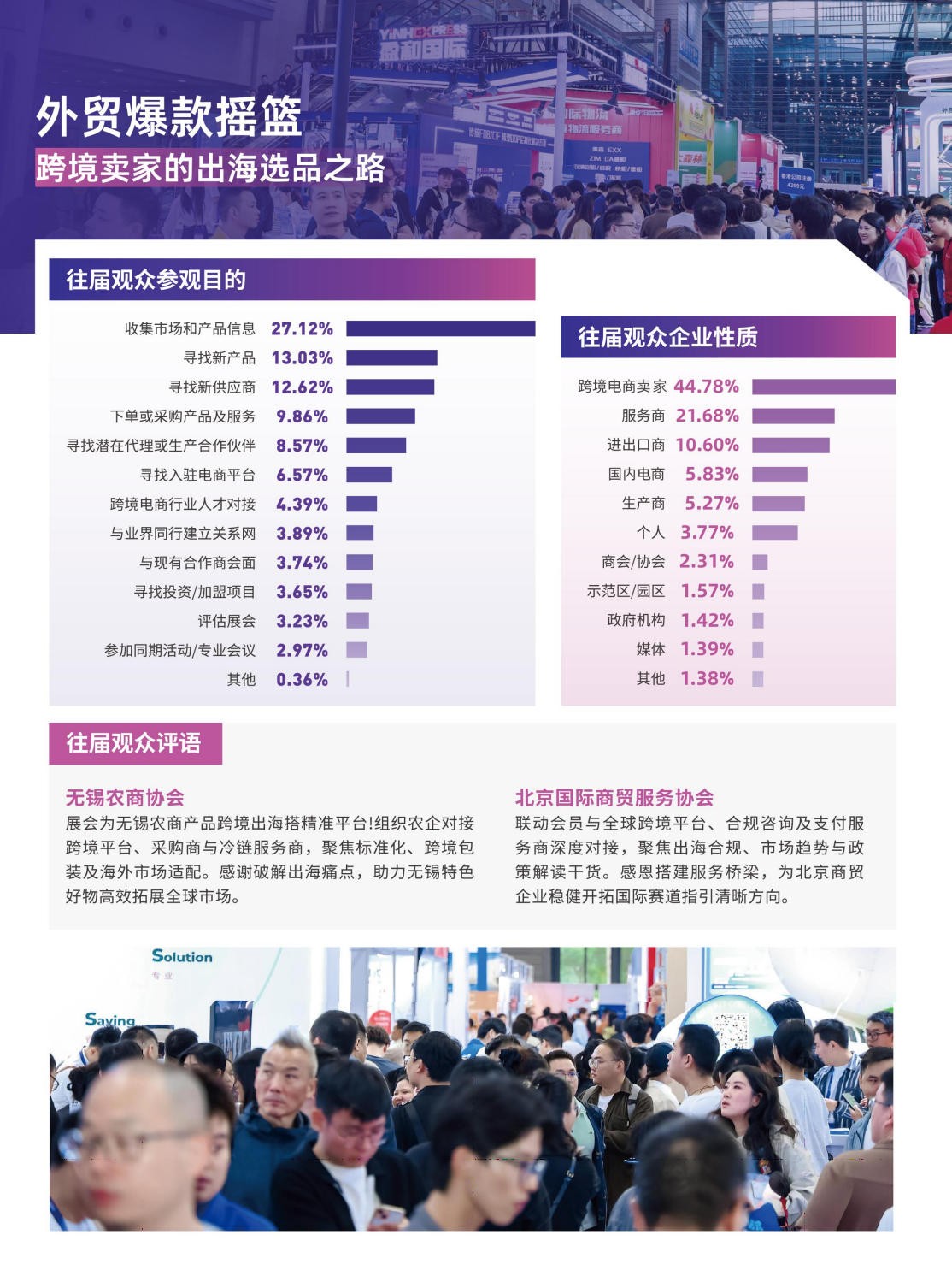 往届观众数据及评语